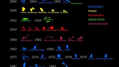 Visualizing Sovereignty: Animated video of Caribbean political history designed by Yarimar Bonilla and Max Hantel