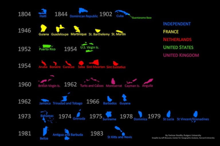 Visualizing Sovereignty: Animated video of Caribbean political history designed by Yarimar Bonilla and Max Hantel